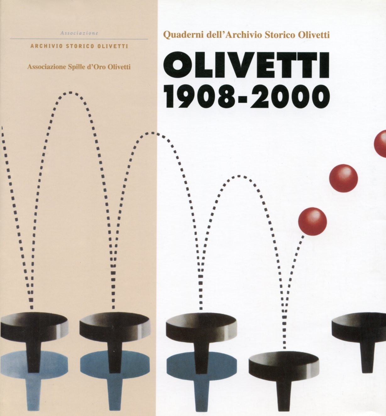 Olivetti 1908 – 2000